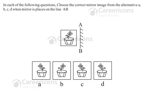 ssc cgl tier 1 mirror images non  verbal question 19 h1216